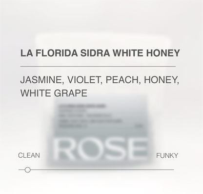 La Florida Sidra White Honey tasting notes and processing scale