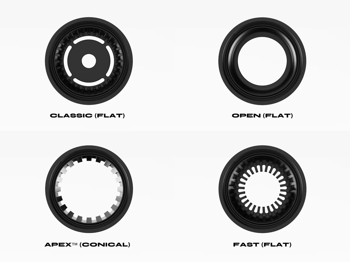 Interchangeable bases for the Orea Brewer V4 coffee dripper
